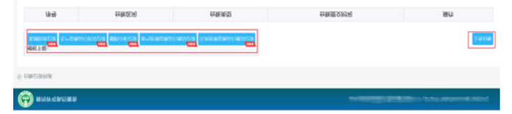 申領(lǐng)排污許可證后要做的工作