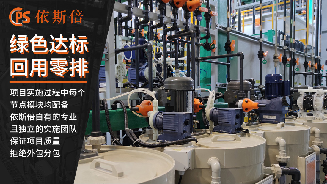 化工類廢水處理回用工藝