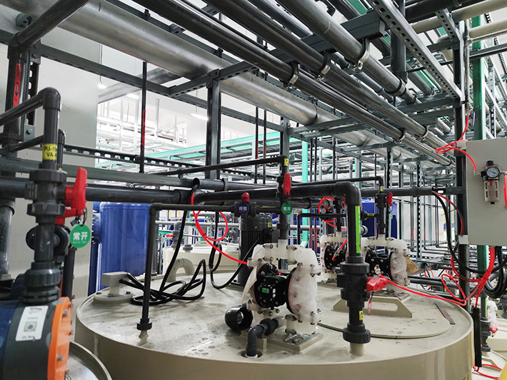 工業(yè)廢水處理